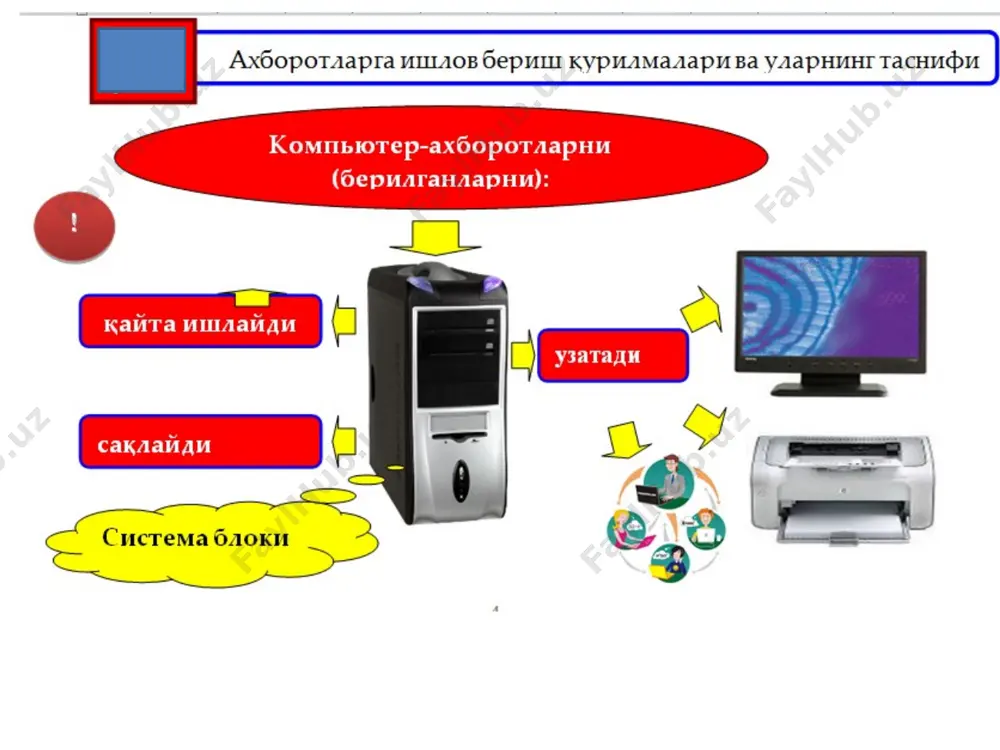м компьютерни юклаш ва диагностика қилиш бўйича дастлабки операцияларни амалга оширади. компьютер юклангач, bios компьютер ва унинг барча элементларини ҳолатини тестдан (назоратдан) ўтказиб, кейин бошқаришни марказий процессорга ўтказади. она платада bios алоҳида микросхема кўринишида жойлаштирилган бўлади. бундай хотирадан фақат ўқиш мумкин бўлганлиги сабабли, у rom - фақат ўқиш учун ишлатилади. вазифаси, компьютер жиҳозларини ишлашини текшириш, операцион системанинг бошланғич юкланишини таъминлаш, қурилмаларга хизмат кўрсатишнинг асосий функцияларини бажариш учун ишлатилади. демак, процессор – доимий хотира қурилмаси. у rom - read only memory (фақат ўкиш учун) форматида бўлиб, бу хотрадаги берилганлар фақат ўкиш учун қўлланилади. бу хотирада берилганлар ўзгармайди. масалан, компьютерни дастлабки юкланиши микропроцессор орқали ишга тушурилади. компьютер қурилмаларининг ўзбек, рус ва инглиз тилидаги атамалари келтирилади. марказий процессор (центральный процессор (cpu-central processing unit)) – компьютернинг асосий ҳисоблашлар ва бошқарув элементи ҳисобланадиган транзисторли микросхема. у компьютернинг асосий “мия”си ҳам деб юритилади. процессор - махсус кристалли яримўтказичлардан иборат бўлиб, унда миллионлаб транзисторлар майда йўлли – …