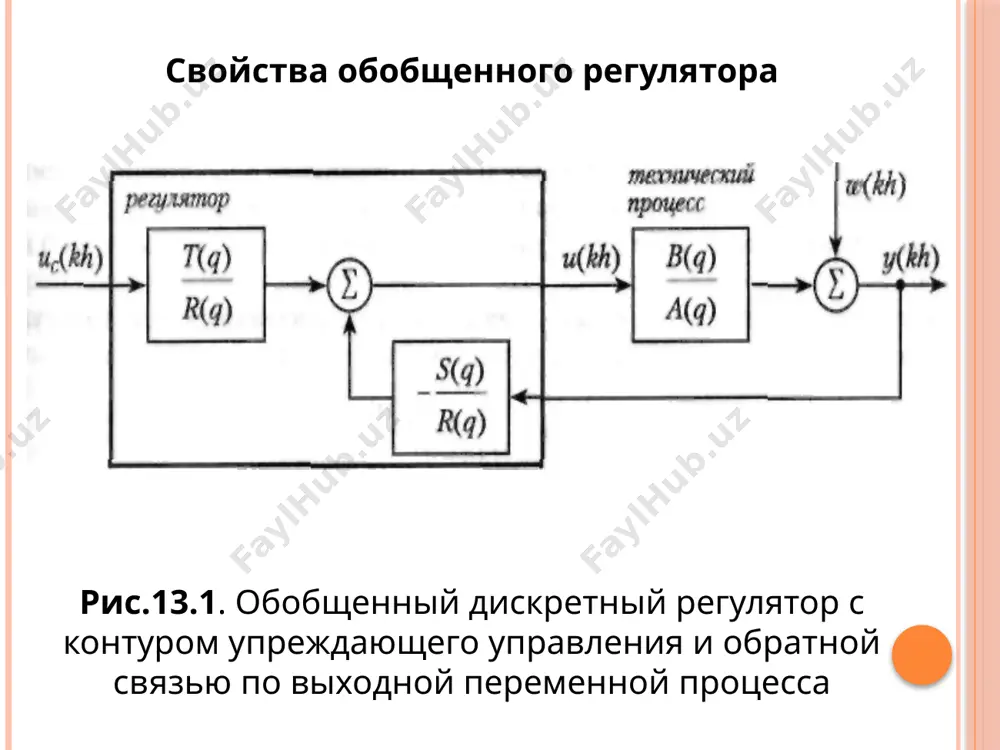 обобщенный линейный дискретный регулятор - Page 5