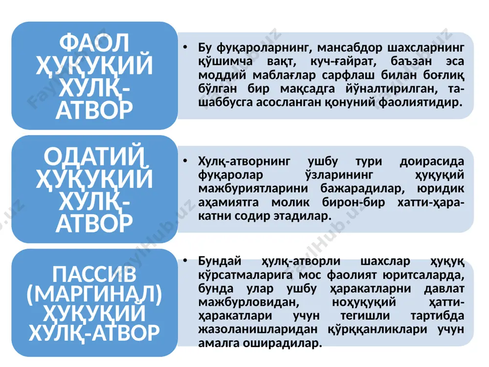 "ҳуқуқий ҳулқ-атвор: ҳуқуқбузарлик ва юридик жавобгарлик" - Page 5