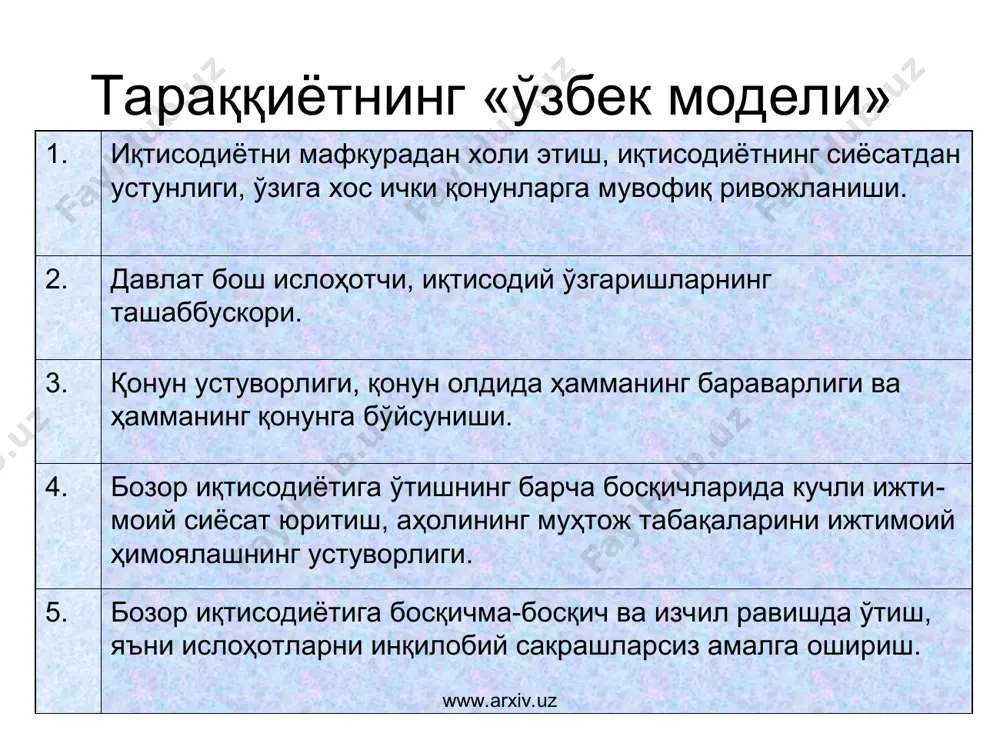 имзоланди. www.arxiv.uz www.arxiv.uz ўзбекистон ва россия иқтисодий алоқалари икки ва кўптомонлама келишувлар асосида амалга оширилади. икки томонлама келишувларнинг асосини 1992 йил 13 ноябрда қабул қилинган “савдо муносабатлари тўғрисидаги” келишув ташкил этади. www.arxiv.uz www.arxiv.uz ўзбекистон ва россия ташқи савдо айланмаси, млн. долл. www.arxiv.uz www.arxiv.uz ўзбекистон россиядан механик ускуналар, хизматлар, электр асбоб-ускуналар, транспорт воситалари, ёғоч ва ёғоч маҳсулотлари, каучук ва резина маҳсулотлари, оптик асбоб-ускуналар, фармацевтика маҳсулот­ларини импорт қилади. ўзбекистонда россиянинг капитали иштирокида 300 дан ортиқ ишлаб чиқариш корхоналари фаолият кўрсатади. www.arxiv.uz www.arxiv.uz ўзбекистон ва россия ўртасида кўплаб инвестицион лойиҳалар бўйича келишувлар имзоланган ва амал қилмоқда. қуйидагилар шулар жумласидандир: устюртда геология қидирув ишларини олиб бориш лойиҳаси – 105 млн. долл. («газпром» оаж), хаузакда қандим конини ўзлаштириш – 100 млн. долл. («лукойл»), «уздунробита» компаниясида уяли алоқа тизимини кенгайтириш – 98 млн. долл. (мтс). ўзбекистонда 714 дан ортиқ (800 млн. доллардан ортиқ устав фондига эга) қўшма ва соф россия капиталига асосланган корхоналар фаолият олиб боради. …