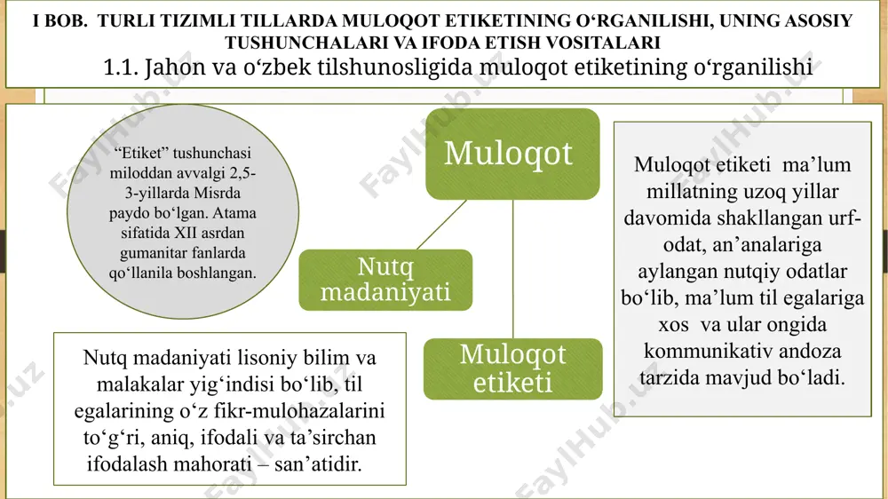 kichkina bo‘lsa, “uka”, “singlim”, “bolam”, “qizim”, yosh katta bo‘lsa “aka”, “amaki”, “opa”, “kelinoyi” kabi so‘zlardan foydalanadi va bunday xushmuomalikning pirovardida xalqimiz hatto begonaniyam tanish kabi yaqin olishdek insoniylikni mujassam etganligining dalilidir. ingliz madaniyatida erkaklarning ismi oldida janob ma’nosini ifodalovchi “mister”, ayollarning ismi oldidan “honim” ma’nosini beruvchi “misses”, turmushga chiqmagan qizlar ismi oldidan “miss” kabi. modal fe’llardan foydaniladi. can you help me – yordam bera olasizmi could you possibly help me – imkoningiz bo‘lsa, menga yordam bera olasizmi. modal ifodalar xushmuomalikning darajasini orttirib boradi. 1) will you stand over there - siz u yerda turasizmi? 2) would you stand over there? siz u erda turasizmi? 3) would you mind standing over there? u yerda turishga qarshi emasmisiz? 4) would you mind standing over there for a second? ikki dakika u yerda turishga qarshi emasmisiz? 5) i wonder if you’d mind just standing over there for a second? ikki daqiqa u yerda …