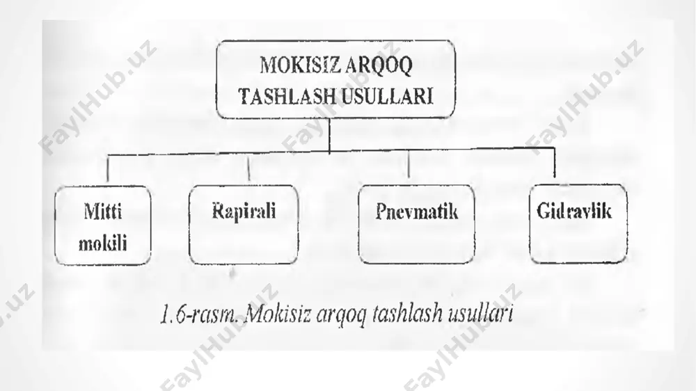 kran; 4-tekshirilganto'kima ruloni. st-wfim saralash, o'lchash mashinasi halqaro standart bo'yicha to'qimalarni tekshirish va o'lchash halqaro standart bo'yicha to'qimalar quyidagi baholash sistemasi bo'yichatekshiriladi: 1. "78" sistemasi 2. dallas sistemasi 3. 4 ballik baholash sistemasi 4. 10 ballik baholash sistemasi yuqoridagi to'qimalar sifatini baholash sistemalarini ichida eng ko'p 4ballik baholash sistemasi hisoblanib, qo'llashga qulayligi, eslab qolish uchunosonligi bilan keng qo'llaniladi. nuqsonlarni 4 ballik baholash sistemasi bo'yicha tekshirishda ularning soni va uzunligi qarab jarima ballari belgilagandi to'qima sifatini tekshirish sistemasi to'kuv sexi bo'yicha to'qima sifatini tekshirish sistemasi uskuna to'qima nuqsonlarini tekshirishda optik va ultratovushlardan foydalangan bo'lib, quyidagi ko'rsatgichlarga ega: • to'qima nuqsonlarini aniqlashning kuchaytirilganligi • to'qima turiga qarab oson rostlanishi • nuqsonlarni rasmga olish sifatini yuqoriligi • yuqori tezlik-800 m/min gacha • kichik nuqsonlarni ham aniqlash imkoniyati (0,1 mm) • o'rnatish va xizmat ko'rsatishni arzonligi image1.png image2.png image3.png image4.png image5.png image6.png image7.png image8.emf image9.emf image10.emf image11.emf image12.png image13.png image14.png image15.png image16.png image17.emf image18.png …