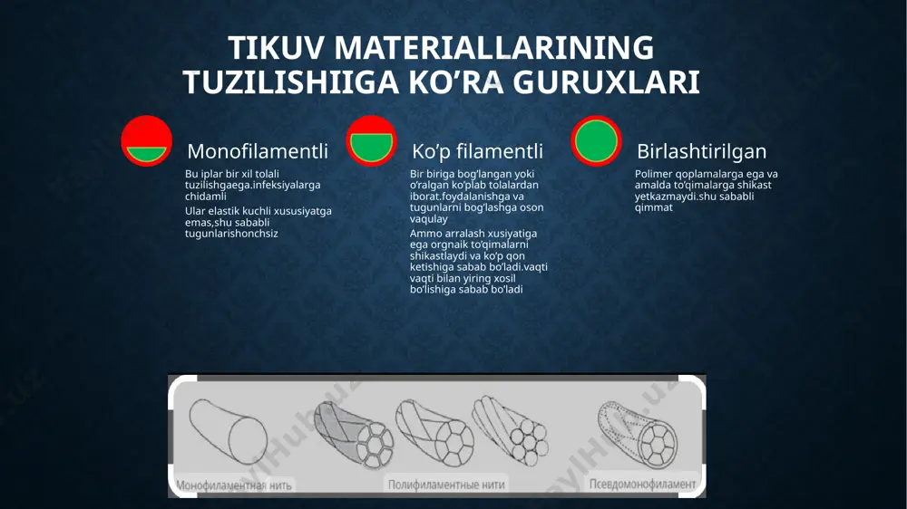 plar diametri 0,1 millimetrdan kam bo'lgan eng yuqori standartdagi oltin ishlatiladi. ip poliglikol bilan o'ralgan. oltin uzoq vaqt sinovdan o'tgan, gipoalergenik va xavfsizdir. oltin armatura o'n yil yoshroq qiladi. ta'sir iplar kiritilgandan keyin 2 oy o'tgach sezilarli bo'ladi va 12 yilgacha davom etadi. ijobiy o'zgarishlar tufayli bunday iplar teri va selülitdan xalos bo'lish uchun butun tanada qo'llaniladi. natija: ajinlarni tekislash; qon aylanishini yaxshilash; terining ohangini oshirish. spring thread ipi fransuz bahor ipi bahor iplari so'rilmaydi. tarkibi - poliester tolasi va silikon.effekt teringizning holatiga qarab uch yildan besh yilgacha davom etadi. yaroqlilik muddati tugagandan so'ng, ularni olib tashlashning hojati yo'q, ipni yuqoriroq tortish kifoya. jarayondan keyin tiklanish davri 2-3 hafta. spring thread yordamida bo'yin, va yuzdagi ajinlar,nazolabial burmalar; ikki iyak,yuzning assimetriyasida qo’llaniladi double needle double needle yuqoridagi iplardan kiritish usuli bilan farq qiladi. ipning uchidagi ikkita igna terining bir teshigiga kiritiladi, uning yordamida tushayotgan to'qimalarni mahkamlash oson. ish tezda amalga oshiriladi, …