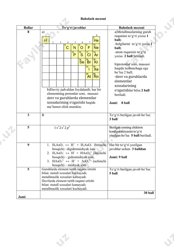 davriy jadval modeli - Page 3