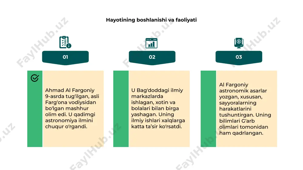 ahmad al fargoniy - Page 4