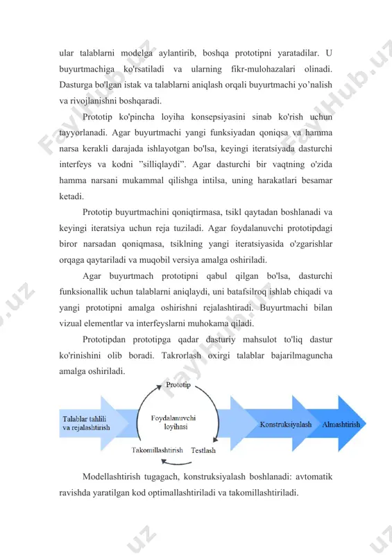 iradi. buyurtmachi bilan vizual elementlar va interfeyslarni muhokama qiladi. prototipdan prototipga qadar dasturiy mahsulot to'liq dastur ko'rinishini olib boradi. takrorlash oxirgi talablar bajarilmaguncha amalga oshiriladi. modellashtirish tugagach, konstruksiyalash boshlanadi: avtomatik ravishda yaratilgan kod optimallashtiriladi va takomillashtiriladi. rivojlanishning yakuniy bosqichi - almashtirish. tayyor dasturiy mahsulot sinovdan o'tkaziladi, foydalanuvchi mashinalarida joylashtiriladi, ma'lumotlar yangi formatga o'tkaziladi yoki yangi ma'lumotlar bazalariga "yuklanadi", hujjatlar tayyorlanadi va operatorlar tizimda ishlashga o'rgatiladi. rad metodologiyasining afzalliklari va kamchiliklari hamda yaxshi yoki yomonroq ishlaydigan qo'llash sohalari mavjud. rad ni qo’llash samaradorligi: · agar loyiha mustaqil yoki bo'sh bog'langan modullarga oson bo'lingan bo'lsa. bunday holda, loyihani ishlab chiqish bir nechta jamoalar tomonidan parallel ravishda amalga oshirilishi mumkin. ularning har biri faqat bitta modulning prototipini yig'adi. iterasiya yoki dastur ustidagi ishlar so’ngida modullar bitta ilovaga birlashtiriladi. · agar dasturiy ta'minot talablari tez o'zgarsa. rad - buyurtmachi dastur kerakligini imkon qadar tez anglab etganda ajoyib tanlovdir, ammo u ustida ishlashning oxiriga kelib …