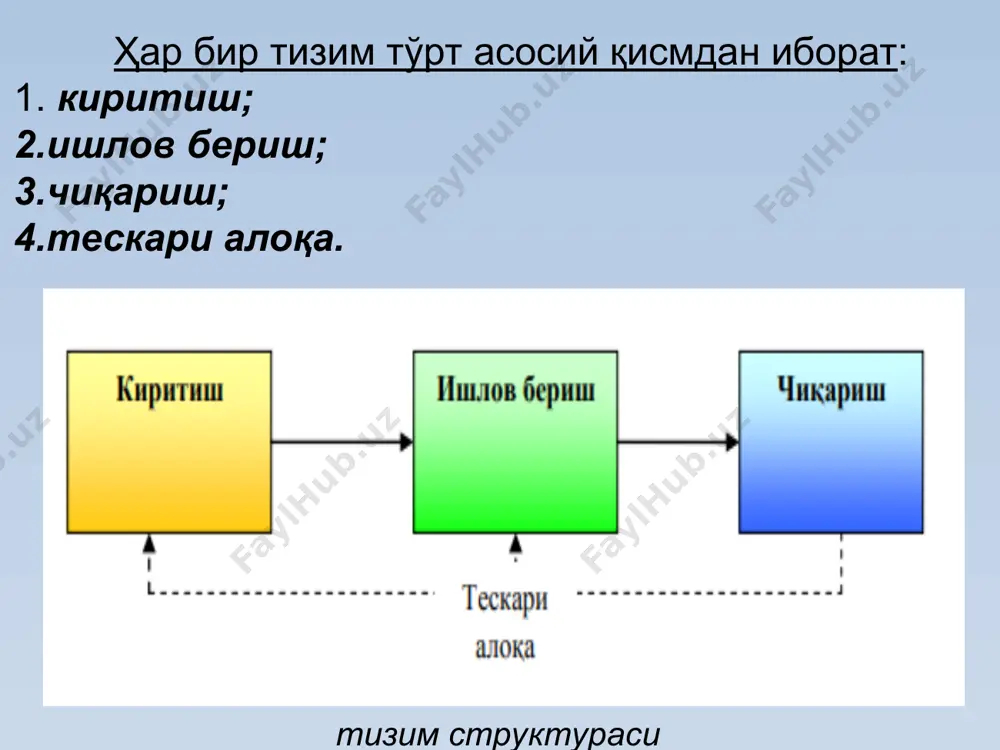 хато ва камчиликларни тўғрилаш, аатни модернизациялашга нисбатан талабларни расмийлаштириш ва уни бажариш. aдабиётлар рўйхати. «ахборотлаштириш тўғрисида»ги ўзбекистон республикаси қонуни. 11.12.2003й. // ўзбекистон республикаси қонун ҳужжатлари тўплами, 2004, №6. ўзбекистон республикаси президентининг «компютерлаштиришни янада ривожлантириш ва ахборот-коммуникация технологияларини жорий этиш тўғрисида»ги 2002 йил 30 май кунидаги 3080-сонли фармони ҳамда ўзбекистон республикаси вазирлар маҳкамасининг мазкур йўналишдаги 2002 йил 6 июн кунидаги қарори. //халқ сўзи, 08.06.2002, № 121 (2999). саидов а., мирбобоев м., алметов ш., ғаниева н., бобоқулов и., абдураҳмонов т., мухудинова л., ҳакимова ф. божхона органларининг ахборот тизимлари асослари. дарслик. 1 ва 2 том. - т., 2016. таянч сўз ва иборалар: ахборотлаштириш, ахборот ресурси, ахборот тизимлари интегратсияси, дастурий ва техник воситалар, замонавий ахборот технологиялари, ахборот тизимлари ва технологиялари, постиндустриал. эътиборингиз учун раҳмат !