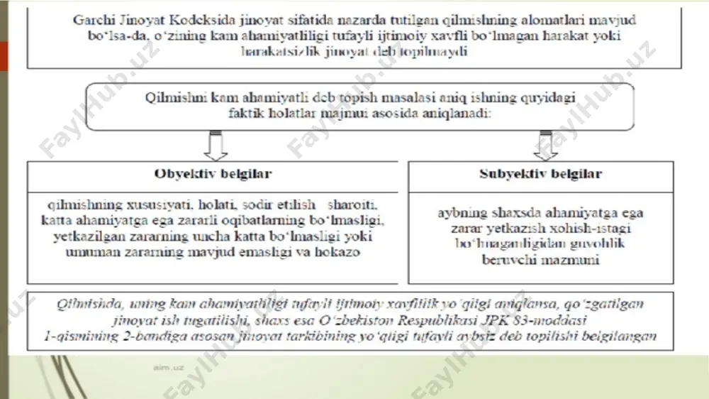 termiz davlat unversiteti talabasi: haitmurodov sardorbekk - Page 4
