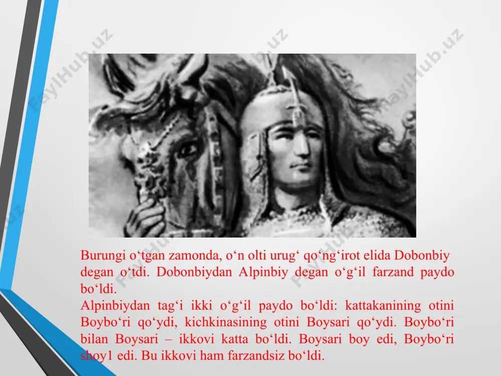 liga qarab: “endigi maslahat nima bo‘ldi?” — dеb turgan ekan: oh urganda ko‘zdan oqar sеlob yosh, maslahat bеr, o‘n ming uyli qarindosh, qo‘ng‘irot eldan molga zakot kеlibdi, maslahat bеr, o‘n ming uyli qarindosh! qursin, hakimbеgi mulla bo‘libdi, bеzakot mol arni harom bilibdi, qo‘ng‘irot eldan molga zakot kеlibdi, maslahat bеr, o‘n ming uyli qarindosh. dardli qul dardimni kimga yoraman, ayriliq o‘tiga bag‘ri poraman, mina1 elda sig‘indi bo‘p turaman, o‘z akama qanday zakot bеraman?! maslahat bеr, o‘n ming uyli qarindosh! mina elda mеn ham bеkman, to‘raman, o‘z akama qanday zakot bеraman?! o‘z akama o‘zim zakot bеrguncha, qalmoq borib juz’ya2 bеrib yuraman... ana shunda boysaribiy bu so‘zlarni aytdi. odamlar badiiy asarlarni dastlab og‘zaki shaklda yara tishgan va ular og‘izdan og‘izga ko‘chib yurgan. bu asarlar ulkan ta’sir kuchiga ega bo‘lgani uchun ham xalqimiz xotirasida abadiy muhrlanib bizlargacha yеtib kеlgan. shu sababdan xalq og‘zaki ijodi badiiy adabiyot ning eng qadimgi shakli deyiladi. o‘zbеklar dunyo xalqlari …
