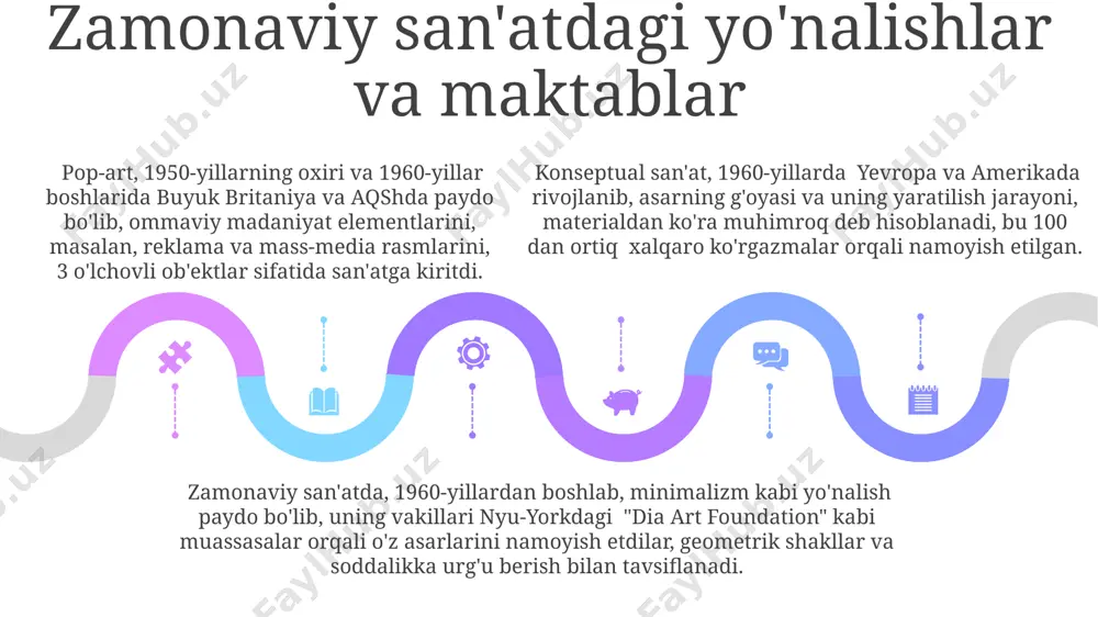 san'at maktablari va ta'siri - Page 5