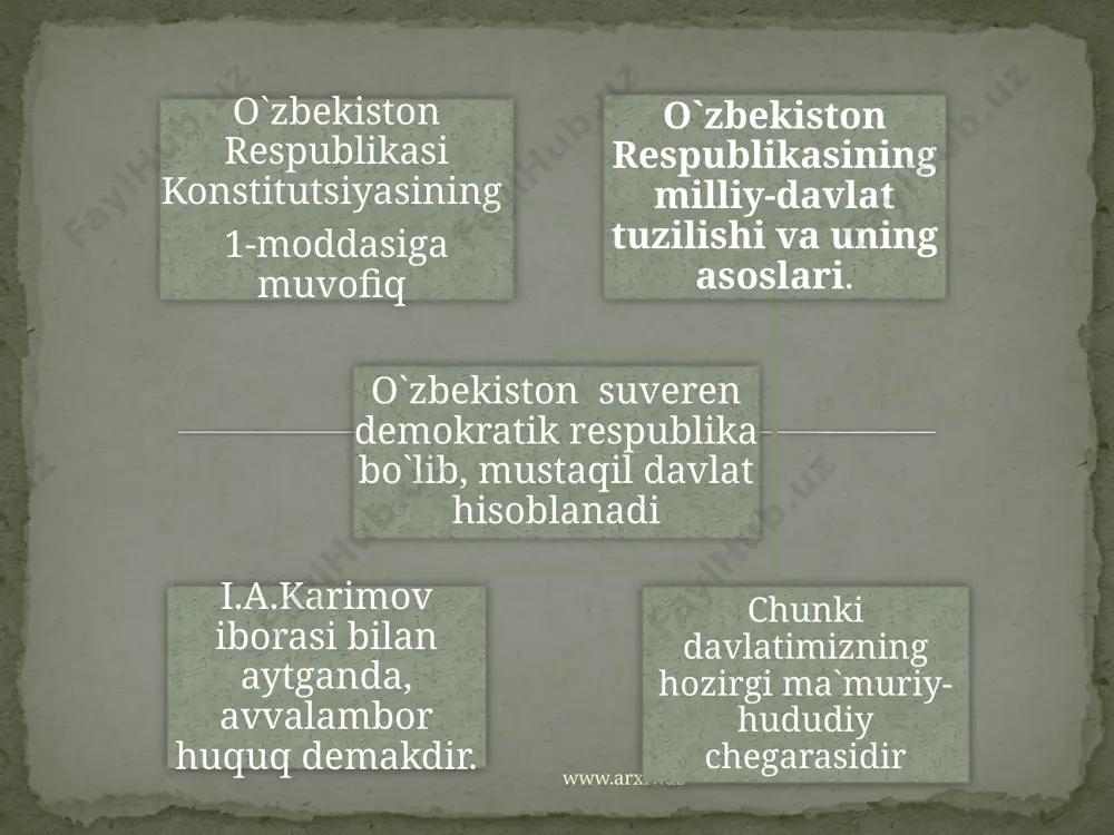 hda mos tushadi. konstitutsiyaviy huquq nuqtai nazardan qaraganda www.arxiv.uz qoraqalpog’is-ton respublikasi-ning viloyat, tuman, shaxar, qishloq va ovullarida amalga oshiriladigan huquq doirasidagi vakolatlarning kengaytirilishi aholining kasbiy va ijtimoiy tarkibi manfaatlarini yanada chuqurroq ifodalash va atroflicha himoya qilishda nodavlat va jamoat tuzilmalari-ning mavqelarini oshirishga qaratilishi nazarda tutilgan. www.arxiv.uz ma`muriy-hududiy tuzulish tushunchasi va uning tuzilish tamoyillari. va majburiyatlarining ifoda etilishiga kо`ra tashkil etilgan. о`zbekiston respublikasining ma`muriy-hududiy tuzilishi hokimiyat va boshqaruv organlarining huquqiy holatiga, ularning huquq www.arxiv.uz unda har bir ma`muriy-hududiy birlik hо`jalik yurgazishning о`ziga hos tomonlari, aholisining milliy va etnik tarkibi, soni, madaniyati, azaliy urf-odatlari va an`analari, ishlab chiqarish salohiyati va ijtimoiy qudratiga qarab ham ajratilgan. 68-modda. “о`zbekiston respublikasi viloyatlar, tumanlar, shaharlar, shaharchalar, qishloqlar, ovullar, shuningdek qoraqalpog`iston respublikasidan iborat” www.arxiv.uz о`zbekiston respublikasi makroiqtisodiyot va statistika vazirligi tomonidan chop etilgan "о`zbekiston respublikasi aholisi 2000" nomli statistik tо`plamga muvofiq 2000 yil 1 yanvarga kelib respublikamiz 1826 ta ma`muriy-hududiy qismlardan iborat. undan 12 tasi viloyat va …