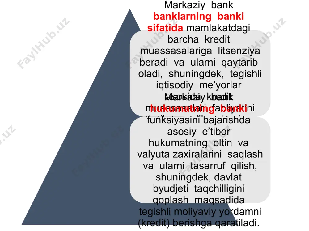 g ochiq bozordagi siyosati – bu davlatning obligatsiyalari, xazina veksellari va boshqa qimmatli qog‘ozlarini yuridik va jismoniy shaxslarga sotishi va sotib olishi bilan bog‘liq operatsiyalaridir. markaziy bank davlatning va o‘zining qimmatli qog‘ozlarini sotish orqali iqtisodiyotda pul massasini pasaytiradi. bu o‘z navbatida milliy valyutaning sotib olish qobiliyatini mustahkamlash va inflyatsiya darajasining pasayishiga olib keladi. ochiq bozordagi siyosati. markaziy bank valyuta siyosatining asosiy maqsadi milliy valyuta kursining xorijiy mamlakatlar valyutasi kursiga bo‘lgan nisbatining barqarorligini ta’minlashga qaratilgan. markaziy bank o‘zining vakolati doirasida hukumat bilan hamkorlikda davlatning valyuta munosabatlari bo‘yicha siyosatining asosiy yo‘nalishlarini belgilaydi. mamlakatda valyuta siyosatining joriy va kelgusi davrdagi holati yuzasidan rivojlantirish strategiyasini ishlab chiqadi. valyuta va depozit siyosati. markaziy bankning asosiy valyuta siyosati: 1. valyuta interventsiyasi. 2. deviz siyosati. 3. svop operatsiyalari. 4. devalvatsiya. 5. revalvatsiya. 6. valyuta cheklovlar siyosati va boshqalar. o‘zbekiston respublikasi bank tizimi tarkibi kredit tashkilotlari chet el banklari vakolatlari bo’limi nobank kredit tashkilotlari banklar va ularning bo’limlari …