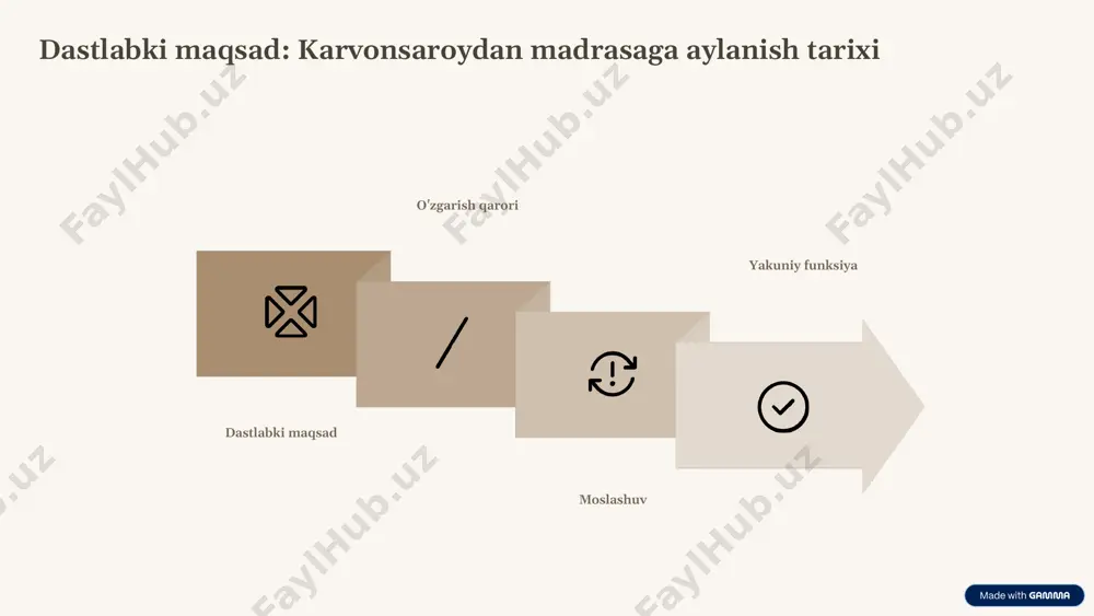 nodirdevonbegi madrasasi: sharq me'morchiligining noyob durdonasi - Page 4