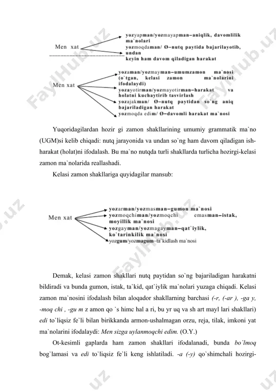 sh. buyruq - istak va shart mayllaridagi fe'llar hamisha nutq momentidan keyin sodir bo'ladigan, ya'ni ideal harakatlarni ifodalaydi. shu xususiyati bilan ular aniqlik (xabar) maylidan farq qiladi, chunki xabar mayli ham real (nutq momentidan oldin va nutq momentida bo'lgan), ham ideal (nutq momentidan keyin bo'ladigan) harakatlarni ifodalay oladi. bu ular orasidagi birinchi farqdir. ikknchi farq shundaki, buyruq-istak va shart mayllari hamisha modal ma'nolarga ega bo'lib, ularda zamon shakllari yo'q. xabar mayli esa modal ma'nolarga nisbatan neytral bo'lb, keng taraqqiy etgan zamonlar sistemasiga ega. buyruq-istak mayli bilan shart mayli orasidagi farq shundaki, birinchisi hamma vaqt ideal harakatga qo'zg'atishni ifodalaydi, ikkinchisi esa harakatga qo'zg'atish ma'nosiga ega bo'lishi ham, ega bo'lmasligi ham mumkin: ertaga ertalab ishga chiqmanglar (s. a.). agar xabar kelsa, komandirovkaga borasiz-da (p.qodirov). qani endi gap uqtirib bo'lsa!… (a. qahhor) ushbu gaplarning birinchisi va uchinchisida ideal harakatga qo'zg'atish ma'nosi, ikkinchisida esa qo'zg'atish ma'nosiga ega bo'lmaslik belgisi mavjud. buyruq-istak mayli shakllari va …