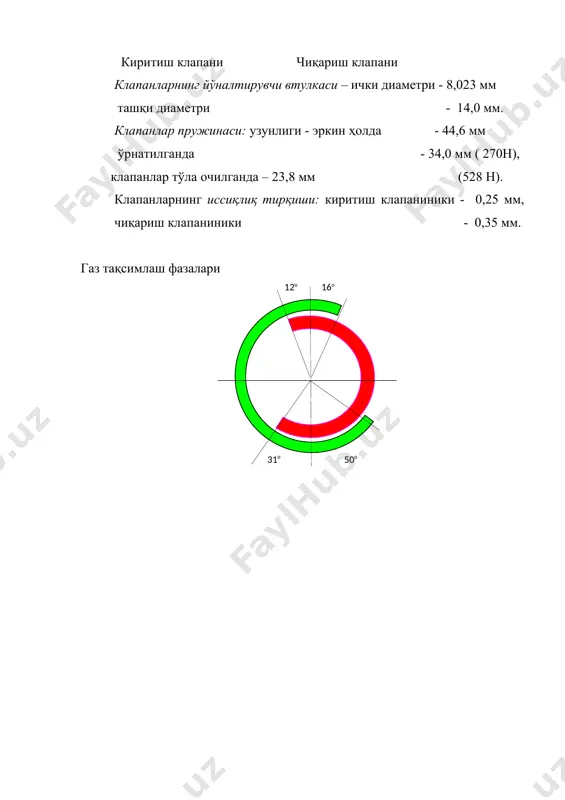 ўздэуавто ва самкочавто двигателларининггаз тақсимлаш механизмлари - Page 5