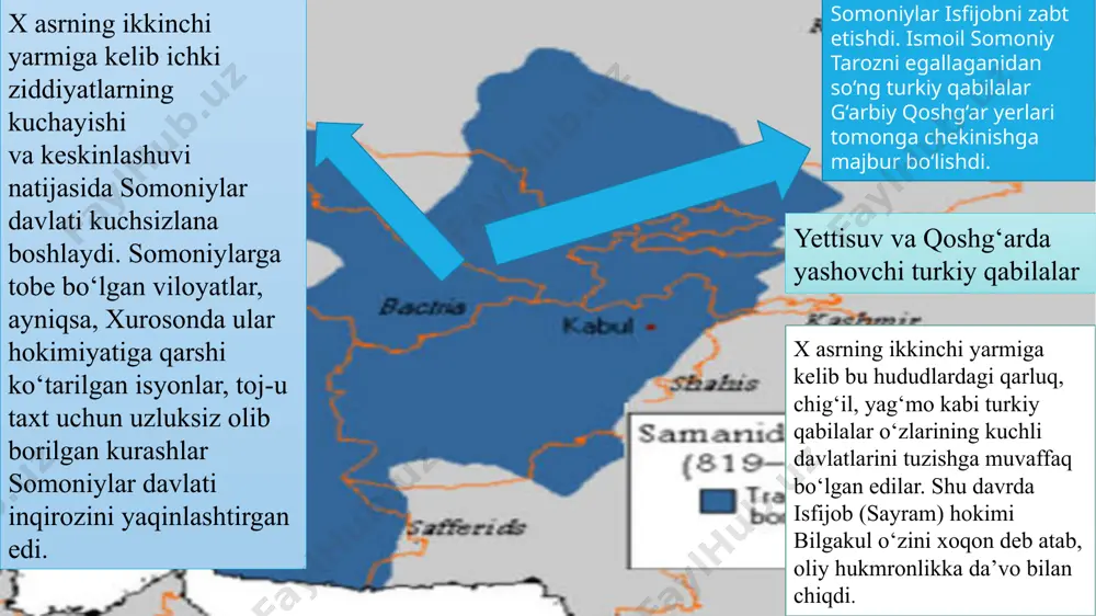 shdi g‘arbiy yo‘nalishda esa isfijob, o‘zgand, murg‘ob daryosi quyi oqimlarigacha bo‘lgan hududlarni ular o‘z ta’sir doiralariga kiritib oladilar. 1005-yildan qoraxoniylar buxoro, samarqand va amudaryogacha bo‘lgan hududlarni o‘z tasarruflariga kiritadilar. qoraxoniylarning turondagi hukmronligi 200 yilga yaqin davom etadi. yettisuv viloyatida yuksalishni boshlagan qoraxoniylar xorazm cherchen daryosi g`aznaviylar siyosiy markaz bolosog‘un va qoshg‘ar chag‘oniyon farg‘ona samarqand buxoro 1008-yilda mahmud g‘aznaviyning o‘zi 500 ta jangga o‘rgatilgan fillarga ega bo‘lgan katta qo‘shin bilan qoraxoniylarga qarshi chiqadi va ularning qo‘shinini butunlay yakson qiladi. shundan keyin qoraxoniylar xurosonga harbiy yurish uyushtirishga boshqa jur’at etmaydi. termiz, qabodiyon, xuttalon kabi amudaryodan shimoldagi yerlar g‘aznaviylar tasarrufida qoladi davlatni odatda «qoraxon » unvoni bilan mulug‘langan «buyuk xon» boshqargan. xonlik taxtiga og‘a-inichilik udumi asosida sulolaning eng yoshi ulug‘ kishisi o‘tirgan. xonlar «qoraxon» unvoni bilan birga, tavg‘achxon, arslonxon, bug‘roxon kabi faxriy unvonlar bilan ham ulug‘langan. «takin» (tegin) atamasi dastlab qadim turkiylarda xoqon vorisi, valiahdiga nisbatan qo‘llanilib, keyinchalik harbiy lashkarboshilar unvoni sifatida ham …