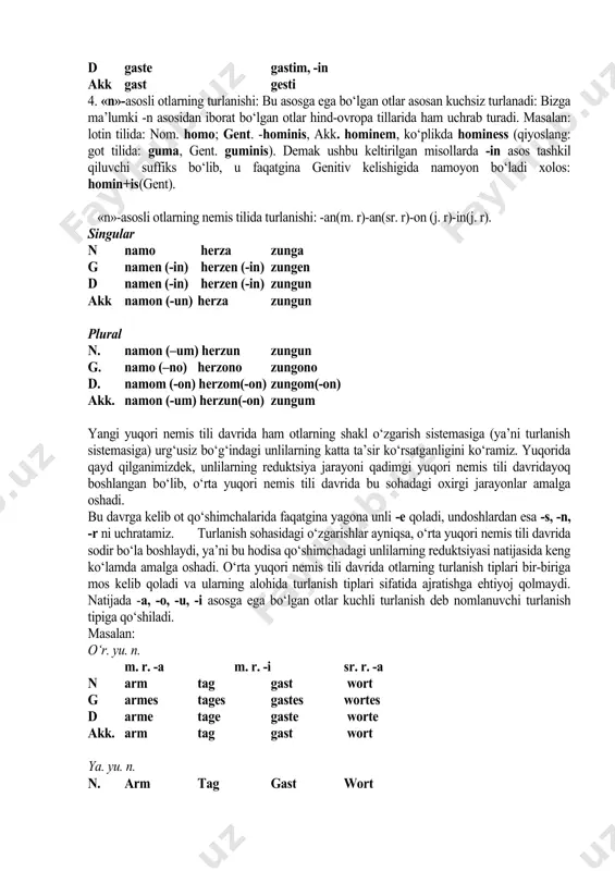 arm tag gast wort shunday qilib yangi yuqori nemis tili davrida mujskoy va jenskoy roddagi otlarning turlanish sistemasida hech qanday farq sezilmaydi. kuchsiz turlanish sohasida ham yangi yuqori nemis tili davrida bir qator o‘zgarishlar yuz beradi. biz yuqorida kuchsiz turlanishda ham uchala roddan har-xil otlar kirishini ko‘rib o‘tgan edik. yangi yuqori nemis tili davrida kuchsiz turlanishga faqatgina mujskoy roddagi otlar taluqli bo‘ladi. bu turlanishga birinchi navbatda -e suffiksiga ega bo‘lgan va jonli predmetni bildiradigan otlar kiradi: gatte, affe, rabe, knabe, gennosse, bube va boshqalar. bu kabi otlarning ayrimlari -e suffiksini tushirib qoldiradi, lekin shunga qaramasdan kuchsiz turlanish bo‘yicha turlanadi: graf, bar, herr, fürst, prinz, tor va boshqalar. ayrim hollarda -i suffiksi tushib qolishi natijasida kuchsiz turlanish doirasidan otlar kuchli turlanish tipiga o‘tadi: masalan: held oti xv asrdan boshlab kuchsiz turlanish bo‘yicha o‘zgaradi. turlanishga xos bo‘lgan xususiyatlar to‘g‘risida qolgan materiallarni o‘rganish maqsadida manba’ga murojat qiling: (v. m. jirmonskiy, 1965, s. 180-217).