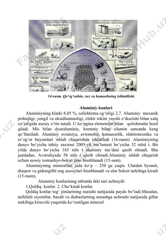 rangli metallar - Page 4