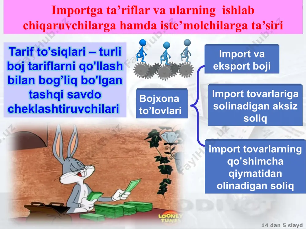 dan ‹#› slayd e’tiboringiz uchun rahmat 14 tashqi savdo siyosati 14 dan ‹#› slayd image2.jpeg image3.gif image4.tmp image5.jpg image6.gif image7.gif image8.gif image9.gif image10.gif image11.gif image12.gif image13.gif image14.tmp image15.tmp image16.tmp image17.tmp image18.tmp image19.tmp image20.tmp image21.tmp image22.tmp image23.tmp image24.tmp image25.tmp image26.tmp image27.tmp image28.tmp image29.tmp image30.tmp image31.tmp image32.tmp image33.tmp image34.tmp image1.jpeg /docprops/thumbnail.jpeg