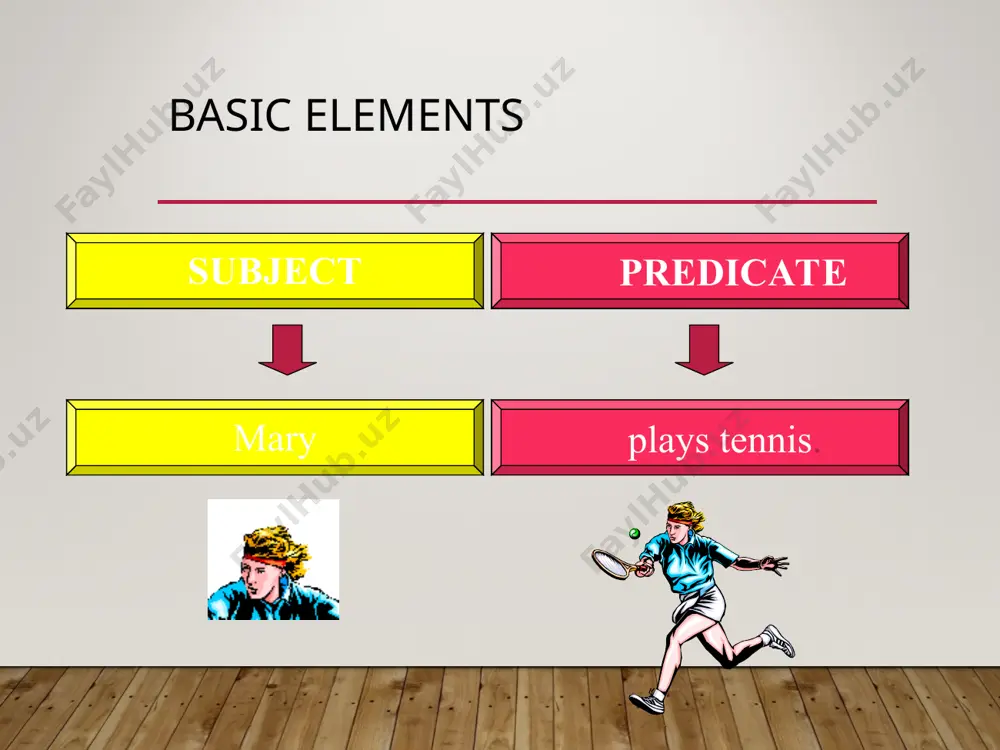 the sentence theory. structural classification of sentences - Page 4