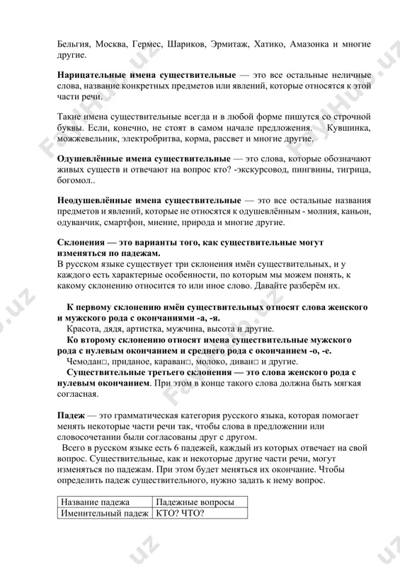 азвания — стран, городов, рек, морей, улиц — и т. д. при этом важно запомнить, что все имена собственные пишутся с заглавной буквы. бельгия, москва, гермес, шариков, эрмитаж, хатико, амазонка и многие другие. нарицательные имена существительные — это все остальные неличные слова, название конкретных предметов или явлений, которые относятся к этой части речи. такие имена существительные всегда и в любой форме пишутся со строчной буквы. если, конечно, не стоят в самом начале предложения. кувшинка, можжевельник, электробритва, корма, рассвет и многие другие. одушевлённые имена существительные — это слова, которые обозначают живых существ и отвечают на вопрос кто? -экскурсовод, пингвины, тигрица, богомол.. неодушевлённые имена существительные — это все остальные названия предметов и явлений, которые не относятся к одушевлённым - молния, каньон, одуванчик, смартфон, мнение, природа и многие другие. склонения — это варианты того, как существительные могут изменяться по падежам. в русском языке существует три склонения имён существительных, и у каждого есть характерные …