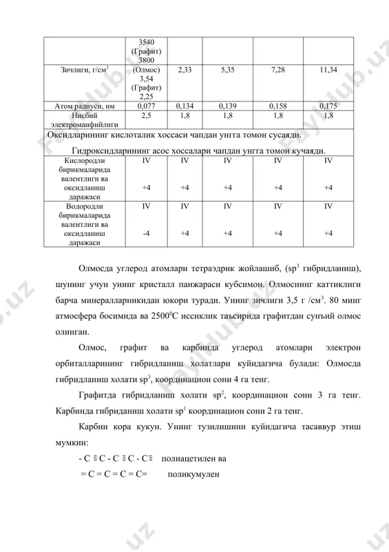ражасига эга. бу реакцияларда углерод кайтарувчилик хоссасини намоён этади. c + 2h2 ch4 ch4 -да с​4 холида булиб, бу ерда оксидловчилик хоссасига эга. углерод кучли оксидловчилар таъсирида оксидланади: с + hno3 co2 + no2 + h2o c + h2so4(к) co2 + so2 + h2o карбидлар. углерод купчилик металлар билан мехсу таркибли бирикмалар карбидларни хосил килади. булардан р металларнинг карбидлари be2c; ai4c3 метанидлар; s -ва d металларнинг карбидлари: ag2c2; cac2 ацетиленидлар дейилади. метанидлар сув таъсирида гидролизланиб метан газини хосил килади: ai4c3 + 12h2o 4ai(oh)3 + 3ch4 ацетиленидлар сув таъсирида ацетилен газини хосил килади: сac2 + h2o ca(oh)2 + c2h2 булар тузилиши билан хам бир биридан фарк килади. метанидларда углерод атомлари узаро богланмаган, яъни уларда углерод атомлари факат металл атомлари билан богланиб, с - с боглари йук. ацетиленидларда - с с - боглари мавжуд: (al4c3) карбидларни олишда турли реакциялардан фойдаланилади: cao + c cac2 + co ушбу усул билан юкори электр токи …
