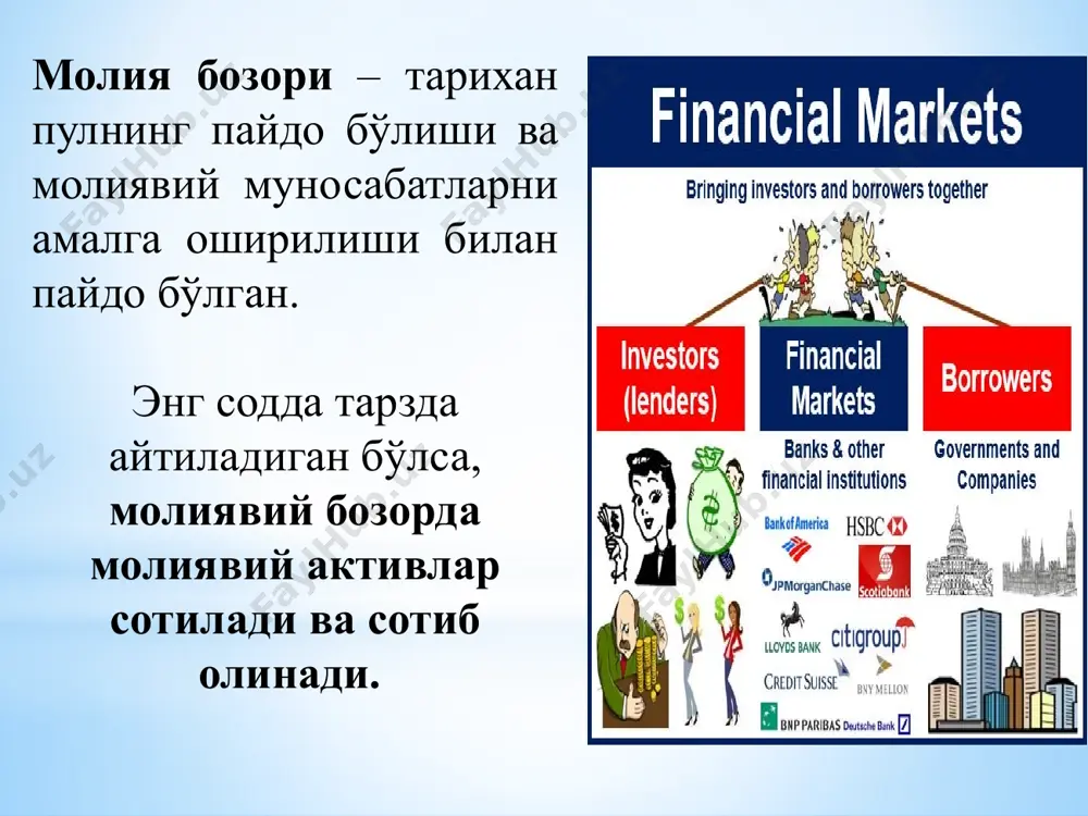 и давлат хазинасига бевосита нақд пул тушишини таъминлайди ва фирма ёки жисмоний шахсларга ўзларининг вақтинчалик бўш маблағларидан даромад олишга имкон беради. қимматли қоғозлар бозори – у даромад келтирувчи дивиденд ва фоиз келтирувчи қимматли қоғозлар муомаласи орасидаги муносабатларни ифодалайди инвестиция бозори - фойда, дивиденд ёки даромадларнинг бошқа шаклларини олиш мақсадида сақлаб, қишлоқ хўжалиги ва бошқа соҳаларга, шунингдек, қимматли қоғозларга сармоя қуйиш борасидаги муносабатларни валюта бозори – бунда турли мамлакатлар валютаси олди-сотди қилинади. бу бозорда корхона, фирма, давлат идоралари ва фуқаролар қатнашадилар. валюта бозори амалиётда валюта билан савдо қилувчи банклар ва валюта аукцион кўринишида бўлади. ҳозирги вақтда валюта муомалалари асосан ақш долларида ва еврода олиб борилади. ссуда капитали бозори – банк томонидан маълум муддатга бериладиган қарз пуллар борасидаги муносабатларни ўз ичига олади. суғурта бозори - ўз мол-мулкини суғурта қилиш борасида юридик ва жисмоний шахслар билан суғурта ташкилотлари ўртасидаги муносабатларни ўз ичига олади. евровалюта – бу депозитлардаги валюта бўлиб, у эмитент-мамлакат ташқарисида фаолият …
