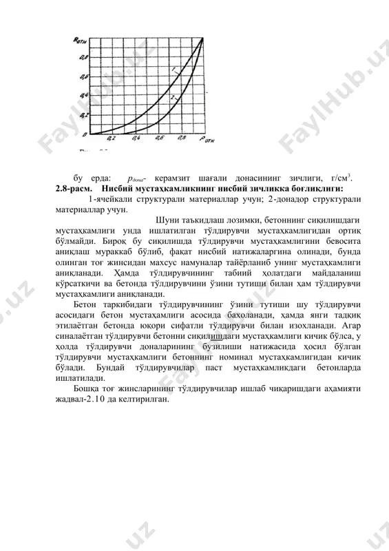 насининг зичлиги, г/см3. 2.8-расм. нисбий мустаҳкамликнинг нисбий зичликка боғлиқлиги: 1-ячейкали структурали материаллар учун; 2-донадор структурали материаллар учун. шуни таъкидлаш лозимки, бетоннинг сиқилишдаги мустаҳкамлиги унда ишлатилган тўлдирувчи мустаҳкамлигидан ортиқ бўлмайди. бироқ бу сиқилишда тўлдирувчи мустаҳкамлигини бевосита аниқлаш мураккаб бўлиб, фақат нисбий натижаларгина олинади, бунда олинган тоғ жинсидан махсус намуналар тайёрланиб унинг мустаҳкамлиги аниқланади. ҳамда тўлдирувчининг табиий ҳолатдаги майдаланиш кўрсаткичи ва бетонда тўлдирувчини ўзини тутиши билан ҳам тўлдирувчи мустаҳкамлиги аниқланади. бетон таркибидаги тўлдирувчининг ўзини тутиши шу тўлдирувчи асосидаги бетон мустаҳамлиги асосида бахоланади, ҳамда янги тадқиқ этилаётган бетонда юқори сифатли тўлдирувчи билан изохланади. агар синалаётган тўлдирувчи бетонни сиқилишдаги мустаҳкамлиги кичик бўлса, у ҳолда тўлдирувчи доналарининг бузилиши натижасида ҳосил бўлган тўлдирувчи мустаҳкамлиги бетоннинг номинал мустаҳкамлигидан кичик бўлади. бундай тўлдирувчилар паст мустаҳкамликдаги бетонларда ишлатилади. бошқа тоғ жинсларининг тўлдирувчилар ишлаб чиқаришдаги аҳамияти жадвал-2.10 да келтирилган. америка стандарти бўйича бетонда ишлатиладиган тошларнинг сиқилишдаги мустаҳкамлиги: жадвал-2.10. тоғ жинси тури намуна тартиб рақами сиқилишдаги мустаҳкамлик ўртача охирги кўрсаткичлар мпа …