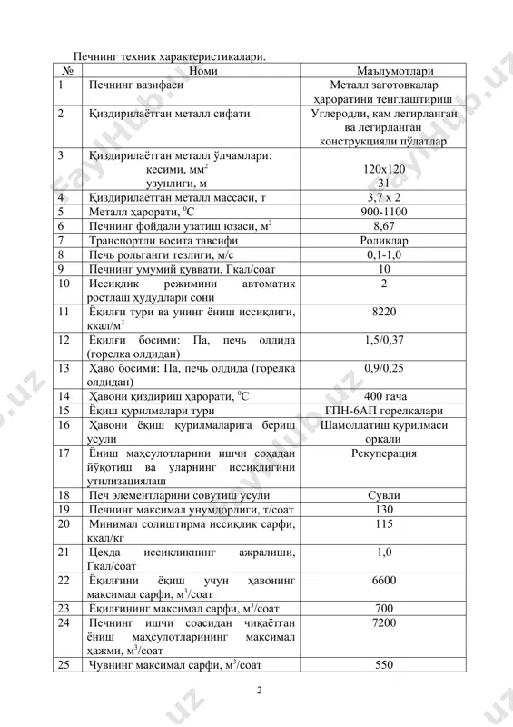 лдиқлари, қириндилари) ни тозалаш учун печда қодиқларни йиғиштирадиган (тўплайдиган) мослама ўрнатилган. зак тўплагичлар затворга эга. затворлар ҳар ойда бир марта очилади ва ундаги тўпланган заклар олиб ташланади. табиий газни ёқишда ишлатиладиган ҳаво металл рекуператор орқали берилади ва тутун газалари ҳисобига 4500с гача қиздирилади. роликли печнинг механизми 48 та юритмали роликлардан иборат бўлиб, ҳар бир ролик консолли валли совутувчи сув бокига эга. печдаги роликларнинг қадами 754 мм. ҳар бир ролик алоҳида индивидуал юритмага эга. роликларнинг юритмалари печ бўйлаб заготовкаларни 0,1 дан 1,0 м/сек тезлик диапазонида транспортировка қилишни ва тезликнинг барча диапазонларини силлиқ ростлаган ҳолда боришини таъминлаши керак. печнинг техник характеристикалари. № номи маълумотлари 1 печнинг вазифаси металл заготовкалар ҳароратини тенглаштириш 2 қиздирилаётган металл сифати углеродли, кам легирланган ва легирланган конструкцияли пўлатлар 3 қиздирилаётган металл ўлчамлари: кесими, мм2 узунлиги, м 120х120 31 4 қиздирилаётган металл массаси, т 3,7 х 2 5 металл ҳарорати, 0с 900-1100 6 печнинг фойдали узатиш юзаси, м2 8,67 …