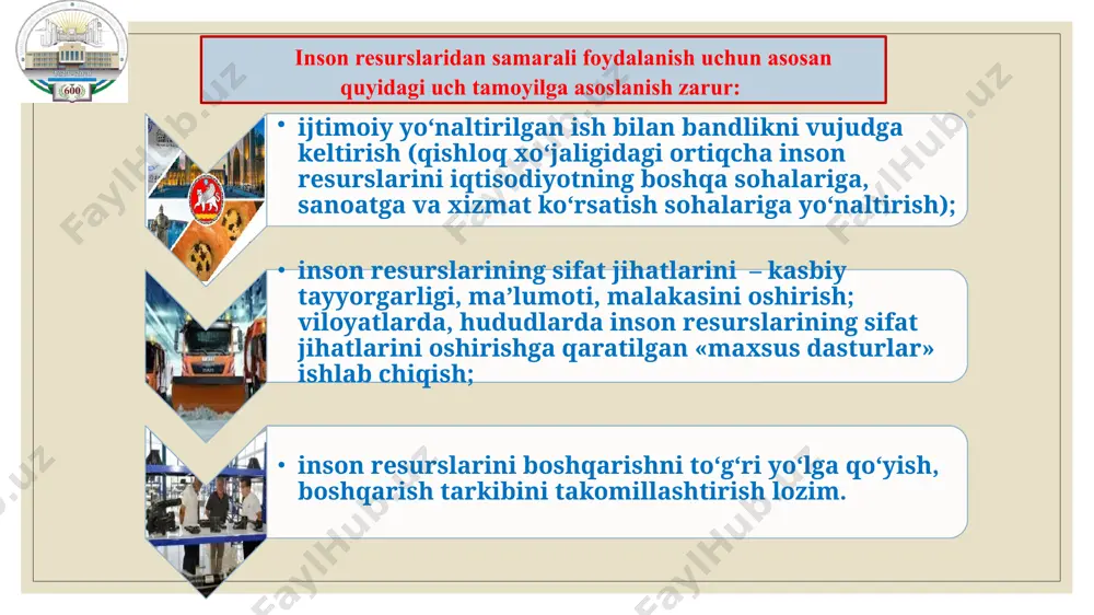 inson resurslarini boshqarishda boshqarish va nazorat - Page 5
