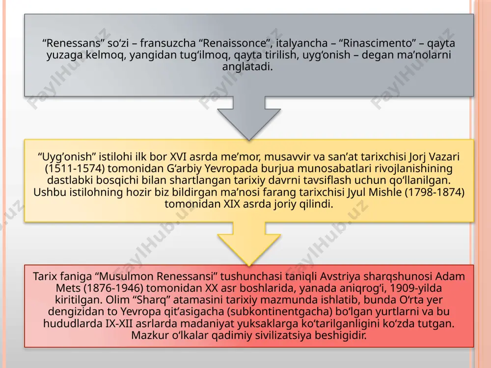 im-tarbiya xususida o‘z davri uchun ilg‘or g‘oyalar ilgari surilgan. o‘zbekiston uchinchi renessans ostonasida. uchinchi renessans yaratish shart-sharoitlari: mehnatkash xalqimizning izlanuvchanlik qobilyati; yurtimiz aholisining katta qismini yoshlar tashkil qilishi; ta’limga berilayotgan e’tibor; a)prezident maktablarini tashkil e’tilishi; b) oliy o‘quv dargohlarini jahon ta’lim muassasalari bilan integratsiyani oshirishi. c) xususiy bog‘cha, maktab va unvesitetlarni ko‘payishi va ulardagi sifatni oshishi. moddiy texnik bazlarni mustahkamlanishi. chet el davlatlari bilan iqtisodiy va ijtimoiy hamkorliklarni yanada jadallashuvi. “harakatlar strategiyasi” va “taraqqiyot strategyasi” ni amaliyotga keng tadbiq etilishi. albatta, uchinchi renessans poydevorini yaratish jarayoni besh-o‘n yil davom etmay, ancha katta va mashaqqatli davrni talab qiladi. buning uchun, avvalo, minglab isteʼdodli kadrlar, iqtidorli zamonaviy yoshlar, fidoyi insonlar nihoyatda zarur. prezidentimiz rahnamoligida yurtimizda ulug‘ niyatlar bilan poydevori qo‘yilayotgan yangi uyg‘onish davrining yorqin sahifalarga boy buyuk tarixi yaratilmoqda. eng asosiysi, farzandlarimizning isteʼdod va qobiliyati, ezgu intilishlarini to‘liq ro‘yobga chiqarish, ijtimoiy faolligini oshirish, hayotda munosib oʼrin egallashlari uchun barcha imkoniyatlarni yaratib berish …