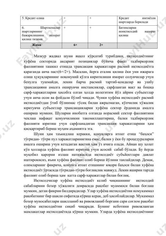 + мазкур жадвал шуни яққол кўрсатиб турибдики, иқтисодиётнинг хуфёна секторида аксарият позициялар бўйича фақат тадбиркорлик фаолиятини ташкил етишда трансакция харажатлари расмий иқтисодиётга қараганда анча паст(6+/2+). масалан, йерга егалик қилиш ёки уни ижарага олиш ҳуқуқларининг ноқонуний қўлга киритилиши иморат солувчилар учун бепулга тушмайди, лекин барча расмий тартиб-қоидалар ва ушбу трансакцияни амалга оширувчи инстансиялар, сарфланган вақт ва бошқа сарф-харажатларни ҳисобга олган ҳолда нолегитим йўл айрим субъектлар учун анча осон ва фойдали бўлиб чиқади. чунки хуфёна иқтисодиёт расмий иқтисодиётдан ўтиб бўлинмас тўсиқ билан ажралмаган, кўпчилик хўжалик юритувчи субъектлар трансакцияларни хуфёна сектор ёрдамида амалга ошириш мумкин. шуларни инобатга олганда норасмий сектор фаолиятини чеклаш нафақат қонунчиликни такомиллаштириш, балки тадбиркорлик фаолияти юритиш учун сарфланадиган трансакция харажатларини ҳам қисқартириб бериш муҳим аҳамиятга эга. шуни ҳам таъкидлаш керакки, қонунларга итоат етиш “баҳоси” тўғридан- тўғри пул харажатларинигина емас, балки у ёки бу процедураларни амалга ошириш учун кетадиган вақтни ҳам ўз ичига олади. айнан шу ҳолат кўп ҳолларда хуфёна фаолият …