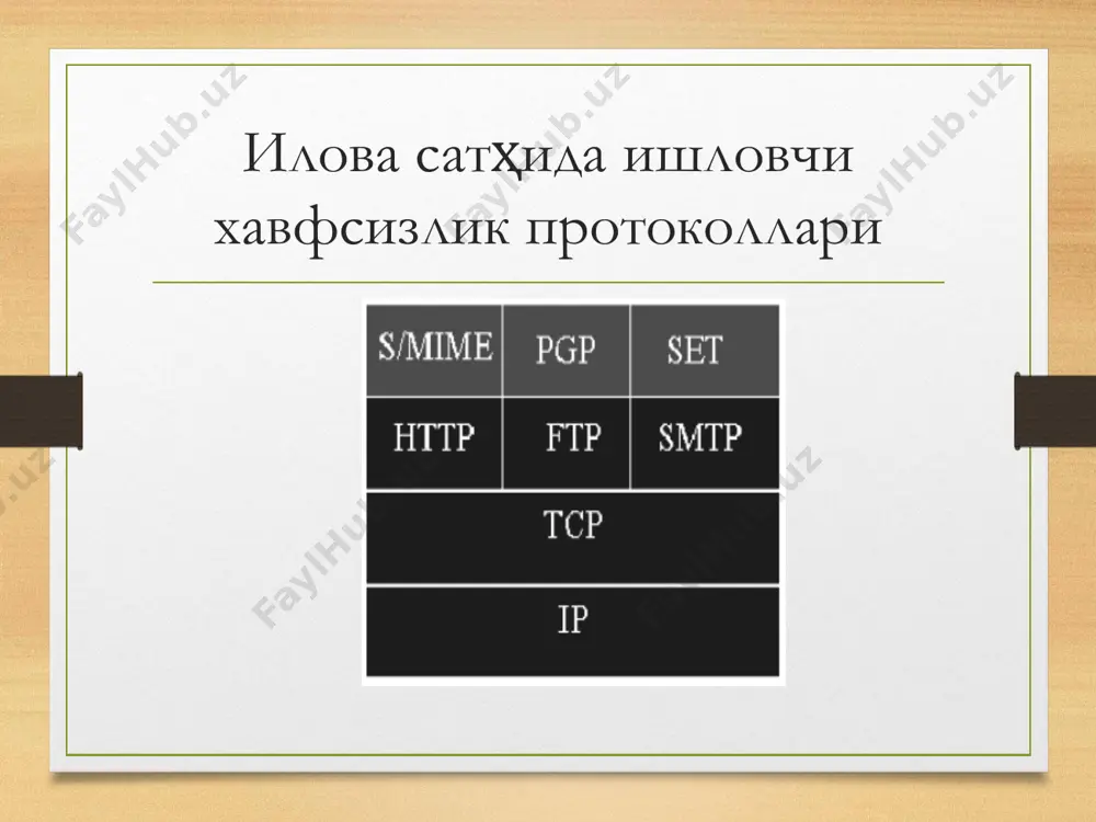 ршрутизатори бу ахборотдан савдо маълумотини ҳисоблай олмайди. агар сотувчи ва мижоз орасида низо келиб чиққанда тўлов маршрутизатори уни текшириш имкониятига эга бўлади. бу set протоколининг муҳим хусусиятларидан бири саналади. буюртма сўрови босқичи merchant’s purchase request processing. сотув ҳақидаги хабар сотувчига қабул қилинганда у карта эгасини сертификатини текширади. бу кейинчалик икки марта имзоланган имзони текшириш учун ишлатилади. текширув тугагандан сўнг сотувчи имзоланган purchase response ни генерация қилади ва уни карта эгасига узатади. purchase response. охирги қадамда карта эгаси сотувчининг очиқ калити ёрдамида purchase response ни текширади ва кейинги мурожаатлар учун сақланади. тўлов авториза цияси тўлов авторизацияси протоколнинг бу қисми сотувчи ва тўлов маршрутизаторини ўз ичига олади. бунда асосий мақсад сотувчини транзакцияни амалга ошириш учун авторизациядан ўтиши ҳисобланади. бунда 3 та асосий қадам мавжуд. тўлов авторизацияси merchant authorization request. сотувчи рақамли имозаланган авторизация сўровини генерация қилади. авторизация сўрови авторизацияланиши керак бўлган сумма, транзакция id си ва транзакция ҳақидаги бошқа ахборотдан иборат бўлади. …