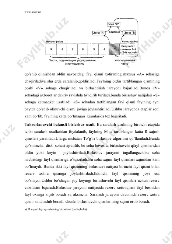 tаshqi sаrаlаsh аlgоritmlаri - Page 5