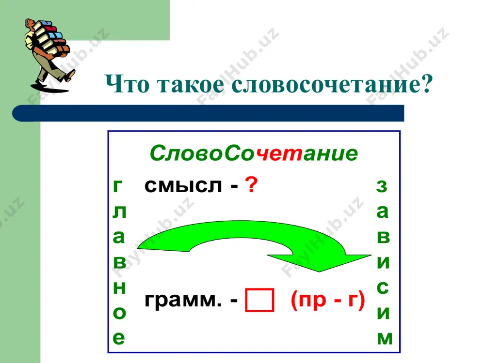 4з, 5б, 6в, 7ж, 8е 1б, 2в, 3а, 4б, 5а, 6в 2 3 1,2 image1.wmf image2.wmf image3.emf image4.png image5.png image6.png image7.png image8.png image9.png image10.png image11.png image12.wmf image13.png image14.gif