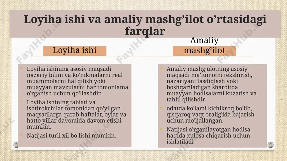 yuzasidan o‘qituvchi tavsiya etgan adabiyotdan olgan ma’lumotlarni ma’ruza qilmoqda. ha / yo‘q 2 o‘quvchi muayyan mavzu yuzasidan bir nechta manbalar (turli adabiyotlar, internet)dan ma’lumot olib, referat tayyorladi. ha / yo‘q 3 o‘quvchi dunyo xalqlari raqslariga qiziqadi. u o‘nlab raqslarning videosini tomosha qilgach, bir nechta yo‘nalishlarni uyg‘unlashtirgan holda o‘z raqsini o‘ylab topdi. o‘quvchi maktabdagi tadbirda ushbu raqsni namoyish qildi va barchani hayratda qoldirdi. ha / yo‘q o‘quvchi loyihani amalga oshirishda ma’lumot to‘plash uchun bir nechta metodni o‘zi tanlaydi va qo‘llaydi. 1-savolning javobi: “yo‘q”. 2-savolning javobi: “yo‘q”. o‘quvchi referat yozish uchun turli manbalardan ma’lumot to‘playdi, bunda yangi xulosa va natijaga erishmaydi. loyiha ishida esa olingan ma’lumot asosida biror bir yangilik yaratiladi. loyiha aniq ko‘zlangan maqsadga erishish uchun amalga oshiriladi. o‘quvchi juda ko‘p ishni bajargan va muvaffaqiyatga erishgan bo‘lishiga qaramay, bu ijodiy ishni loyiha deb atash mumkin emas, chunki uning maqsadi yo‘q. loyiha va yakuniy mahsulot har doim biror bir maqsadni ko‘zlagan holda …