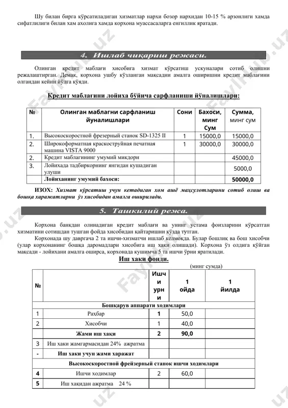ақсади - лойихани амалга оширса, корхонада кушимча 5 та ишчи ўрни яратилади. иш хаки фонди. (минг сумда) № ишчи урни 1 ойда 1 йилда бошқарув аппарати ходимлари 1 раҳбар 1 50,0 2 хисобчи 1 40,0 жами иш хақи 2 90,0 3 иш хаки жамгармасидан 24% ажратма - иш хаки учун жами харажат высокоскоростной фрейзерный станок ишчи ходимлари 4 ишчи ходимлар 2 60,0 5 иш хақидан ажратма 24 % - иш хақи учун жами харажат широкоформатная краскоструйная печатная машина ишчи ходимлари ишчи ходилар 3 90,0 - иш хақи учун жами харажат жами иш хақи учун харажати 6. молиявий режа. корхона фаолияти давомида кўрсатган хизматни сотишдан тушган суммадан барча сарф харажатлар ва мажбурий тўловларни чегирганда қолган қисми унинг даромади хисобланади. кўрсатилган хизматлар таннархи унга сарфланган хом-ашё, ишчи-хизматчилар маоши, амортизация, электр энергия, газ сарфи ва бошқа кутилмаган сарф харажатлардан шаклланади. ишлаб чиқариш режаси. хозирги кунда урганч шахридаги “___________” хусусий корхонасида мавжуд маблағни ишлаб …