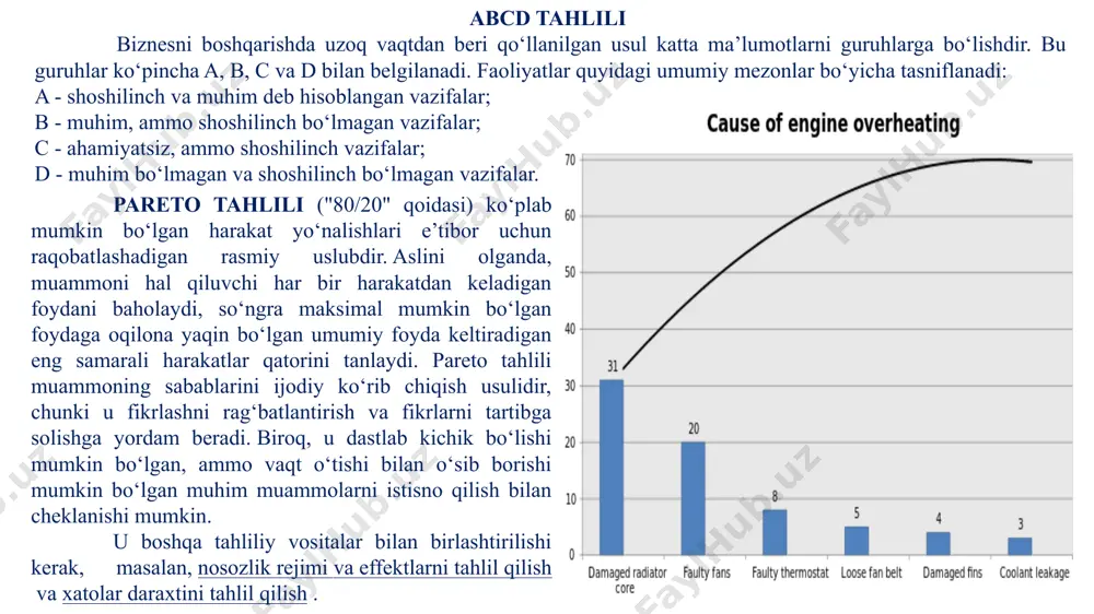 sarflari tuzilishini belgilash uchun tatbiq etiladi. ish vaqtini suratga olishda ish vaqti sarflarini o‘rganish istisnosiz barcha vaqt sarflarini ularning haqiqiy izchilligi tartibida kuzatish va o‘lchash yo‘li bilan amalga oshiriladi. ish vaqtini suratga olish ikkita asosiy belgi – kuzatiladigan ob’ektlar va kuzatishlarni o tkazish hamda ishlov berish usullari bilan ajralib turadi. jamoaga rahbarlik vazifalari bo‘yicha ish vaqti sarflari quyidagicha guruhlanishi mumkin: rejalashtirish; tashkil etish; muvofiqlashtirish; rag‘batlantirish; nazorat qilish. ish shakllari bo‘yicha vaqt sarflarini quyidagi guruhlarga ajratish mumkin: kengashlar o‘tkazish, kengashlar va uchrashuvlarda qatnashish; lavozim vazifalarini bajarish bilan bog‘liq bo‘lgan ishlar; maktublar va murojaatlar bilan ishlash; xodimlar bilan alohida suhbatlar o’tkazish; telefonda so‘zlashuvlari va boshqalar. boshqaruv tadbirlarini bajarish usullariga bog‘liq ravishda quyidagicha guruhlarni ajratish mumkin: tashkiliy-ma’muriy, analitik-konstruktorlik axborot-texnikaviy tadbirlar. har bir rahbar yoki mutaxassis ish vaqtini sarflashni alohida tasniflashni tahlil qilish jarayonida o‘zining kundalik ishida zahiralarni qidirib topish uchun har tomonlama axborot olish imkoniga ega bo‘ladi. masalan, turli tasniflash belgilaridan foydalanib, vaqtning …