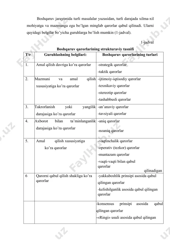 kur qarorlar yuqori va o’rta bo’g’in rahbarlari tomonidan o’zog’i bilan ikki yilgacha bo’lgan muddatga qabul qilinadi. umumiy qarorlar - bir xil muammoga daxldor bo’lib, barcha bo’g’inlar uchun birdek amal qiladi. masalan, ish kunining boshlanishi va tugashi, tushlik vaqti, ish haqini to’lash muddatlari va boshqa tanaffuslar. maxsus qarorlar - tor doiradagi muammoga taaluqli bo’lib, korxonaning muayyan bir bo’limi yoki bir guruh xodimlari yuzasidan qabul qilinadi. stereotipli qarorlar - odatda qat’iy yo’riqnomalar, me’yoriy xujjatlar doirasida qabul qilinadi. bunday qarorlar ba’zan kundalik, ba’zan masalalar bo’yicha qabul qilinadi, lekin o’zgarishlar asosan muddatlarga, ayrim sifat parametrlariga, ijrochilarga taaluqli bo’ladi. rahbar streotip qarorlarni odatda ortiqcha tayyorgarliksiz qabul qiladi. xodimlarni ishga olish va ishdan bo’shatish, korxonaning faoliyatini risoladagidek boshqarish yuzasidan chiqarilgan buyruqlarni shunday qarorlar jumlasiga kiritish mumkin. tashabbusli qarorlar - o’z tavsifiga ko’ra notovarlik mazmuniga ko’ra esa istiqbolni nazarda tutadigan qarorlardir. bunday qarorlar vaziyatni sinchkovlik bilan batafsil o’rganishni, maxsus kuzatuv materiallariga asoslanishni, maxsus hisob-kitoblarning amalga oshirilishini talab …