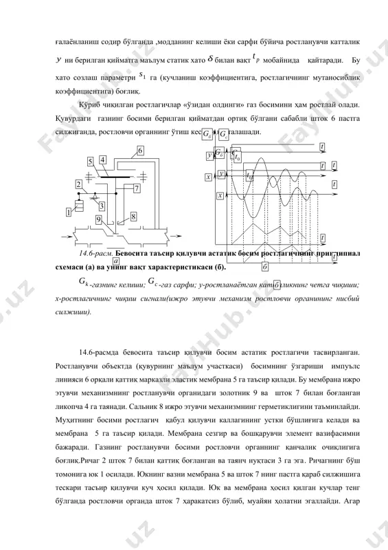 (кучланиш коэффициентига, ростлагичнинг мутаносиблик коэффициентига) боғлиқ. кўриб чиқилган ростлагичлар «ўзидан олдинги» газ босимини ҳам ростлай олади. қувурдаги газнинг босими берилган қийматдан ортиқ бўлгани сабабли шток 6 пастга силжиганда, ростловчи органнинг ўтиш кесими катталашади. 14.6-расм. бевосита таъсир қилувчи астатик босим ростлагичнинг принципиал схемаси (а) ва унинг вақт характеристикаси (б). -газнинг келиши; -газ сарфи; у-ростланаётган катталикнинг четга чиқиши; х-ростлагичнинг чиқиш сигнали(ижро этувчи механизм ростловчи органининг нисбий силжиши). 14.6-расмда бевосита таъсир қилувчи босим астатик ростлагичи тасвирланган. ростланувчи объектда (қувурнинг маълум участкаси) босимнинг ўзгариши импуълс линияси 6 орқали қаттиқ марказли эластик мембрана 5 га таъсир қилади. бу мембрана ижро этувчи механизмнинг ростланувчи органидаги золотник 9 ва шток 7 билан боғланган ликопча 4 га таянади. сальник 8 ижро этувчи механизмнинг герметиклигини таъминлайди. муҳитнинг босими ростлагич қабул қилувчи каллагининг устки бўшлиғига келади ва мембрана 5 га таъсир қилади. мембрана сезгир ва бошқарувчи элемент вазифасимни бажаради. газнинг ростланувчи босими ростловчи органнинг қанчалик очиқлигига боғлиқ.ричаг 2 шток 7 …