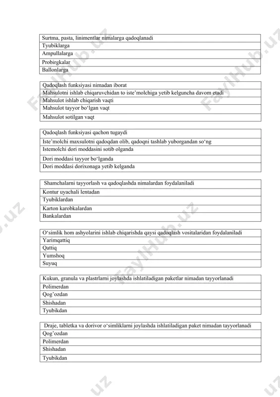 n qog’ozdan shishadan tyubikdan draje, tabletka va dorivor o‘simliklarni joylashda ishlatiladigan paket nimadan tayyorlanadi qog’ozdan polimerdan shishadan tyubikdan tabletka,kapsula,drajelarni taraga joylashtirishda amortizator vazifasini nima bajaradi tibbiyot paxtasi yoki viskoza lentasi kraxmal, jelatin glitserin polivinil pirolidon 10 grdan 50 gr gacha bo‘lgan qadoq uchun ruxsat etilgan aniqlik qancha ±4% ±5% ±8% ±6% 100 gr lik qadoq uchun ruxsat etilgan aniqlik qancha ±2,5% ±3,5% ±5,5% ±7,5% tabletka, kapsula va drajelarni taraga joylashda tibbiyot paxtasi nima maqsadda ishlatiladi amortizator issiqlikni saqlash bir xillikni ta’minlas og‘irlikni saqlash qadoqlash materiallariga qo‘yilgan talablar: dori moddalari bilan reaksiyaga kirishmasligi kerak rangsiz bo‘lishi kerak yumshoq bo‘lishi kerak qattiq bo‘lishi kerak surtmalarni qadoqlovchi eng sifatli idish qaysi metall tubular polimertubalar sopol idish shisha idish steril yumshoq dorilar qadoqlangan idishlarda dastlabki ochish vaqtida nima bo‘lishi kerak himoyalovchi membrana moslamasi plyonka qog‘oz ochiq bo‘lishi kerak zaxarli va kuchli ta’sir etuvchi moddalardan tayyorlangan kukunlar qanday qadoqlanadi mumli kapsulalarga qadoqlanadi pergament kapsulalarga qo‘ng‘ir …