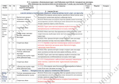 денешынықтыру пәні бойынша күнтізбелік тақырыптық жоспары — DOCX