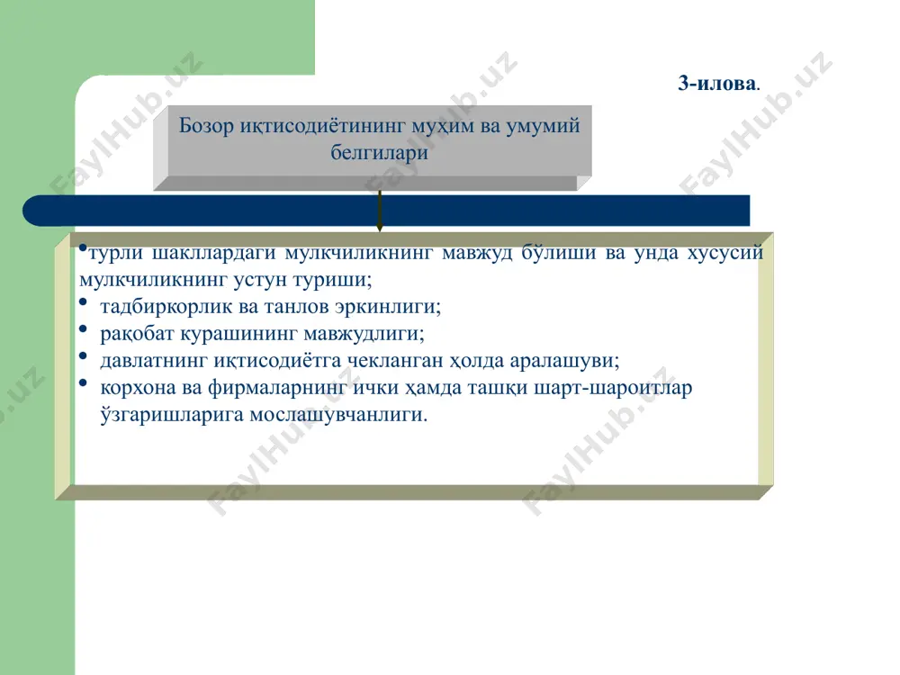 bozor iqtisodiyotining davriy rivojlanishi - Page 4