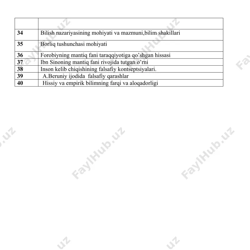 mustaqil ta’lim mavzulari - Page 3