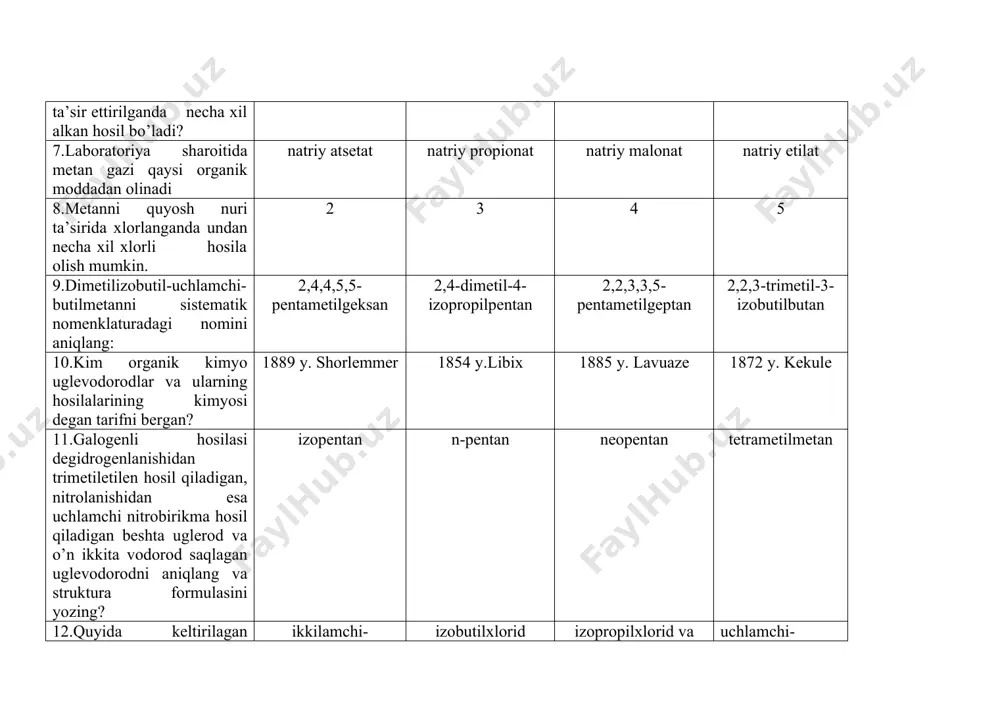 ov 1844 y. butlerov 1854 y. nesmeyanov 1830 y. bertselius 14.alkenlarda izomeriya hodisasi qaysi gomologdan boshlanadi propilen eten buten penten 15.alkenlardagi p-bog’ bilan bog’liq bo’lgan kimyoviy jarayonni aniqlang eliminirlanish parchalanish almashinish birikish 16.tarkibida beshta uglerod va o’nta vodorod saqlagan tuyinmagan uglevodorodda nechta izomer bor. 2 4 3 5 17.uchlamchi-butil spirt katalizator ishtirokida degidratlanganda qanday birikma hosil bo’ladi? izobutilen etilen metan butilen; 18.simmetrik izopropil-ikkilamchi-butiletilenning struktura formulasini yozing va sistematik nomenklatura-dagi nomini aniqlang. 2,5-dimetil-3-gepten 3-metil-4-oktin 2-metil-5-etil-3-geksen 2,6-dimetil-3-penten 19.metiletilenga vodorod xlorid birikishidan qanday birikma hosil bo’ladi? izobutilxlorid butilxlorid izopropilxlorid pentilxlorid 20. 2-metil-2-butanolning sulfat kislota ishtirokida degidrat-lanishidan hosil bo’ladigan uglevodorodni aniqlang nosimmetrik-dimetiletilen simmetrik-dimetiletilen trimetiletilen propiletilen 21.etilizopropiletilenni sistematik nomenklatura buyicha nomlang. 3-metilgeksen-4; 5-metilgeksen-3 4-metigeksen-2; 2-metilgeksen-3 22. 4,4-dimetilpenten-2 ni ratsional nomenklatura buyicha nomlang. metil-uchlamchi-butil-etilen etil-izopropil-propilen metil-izopropil-etilen diizopropil-etilen 23.ozonidiga suv ta’siridan faqat metiletilketon hosil qiladigan sakkizta uglerod saqlagan alkenning nomini aniqlang. dimetildietil-etilen metiletilpropil-etilen dimetilpropil-etilen dimetildiizopro-piletilen 24.izopropiletilen bug’ fazada alyuminiy oksidi yuzasidan o’tkazilsa qanday birikma hosil bo’ladi. trimetiletilen …