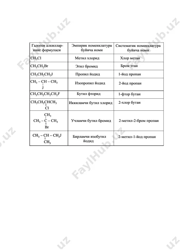 h 2 j + agno 2 c 2 h 5 no 2 + agj c 2 h 5 ono + agj ch 3 ch 2 j + agno 2 c 2 h 5 no 2 + agj c 2 h 5 ono + agj ch 3 –br + 2 li ch 3 li+ libr ch 3 –j + mg ch 3 mgj эфир эфир ch 3 –br + 2 li ch 3 li+ libr ch 3 –j + mg ch 3 mgj эфир эфир сh 3 –ch –ch 2 –ch 3 koh спиртлиэритма сh 3 –ch =ch –ch 3 + koh+ h 2 о br сh 3 –ch –ch 2 –ch 3 koh спиртлиэритма сh 3 –ch =ch –ch 3 + koh+ h 2 о сh 3 –ch –ch 2 –ch 3 koh спиртлиэритма сh 3 –ch =ch –ch 3 + koh+ h 2 о br na 4 pb + …
