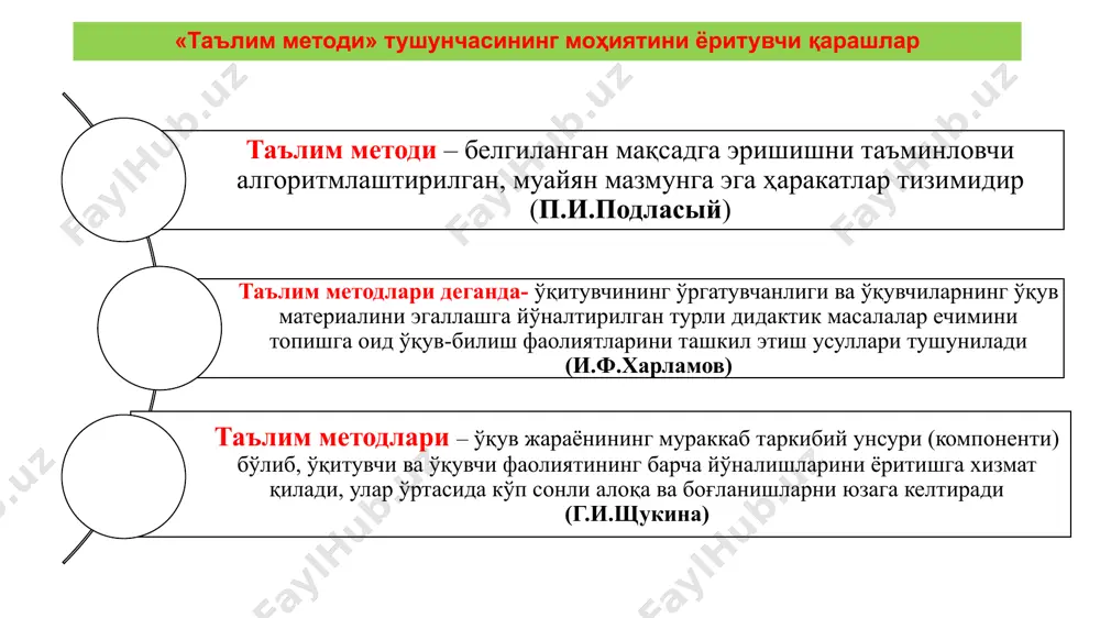 таълим методлари ва воситалари - Page 5