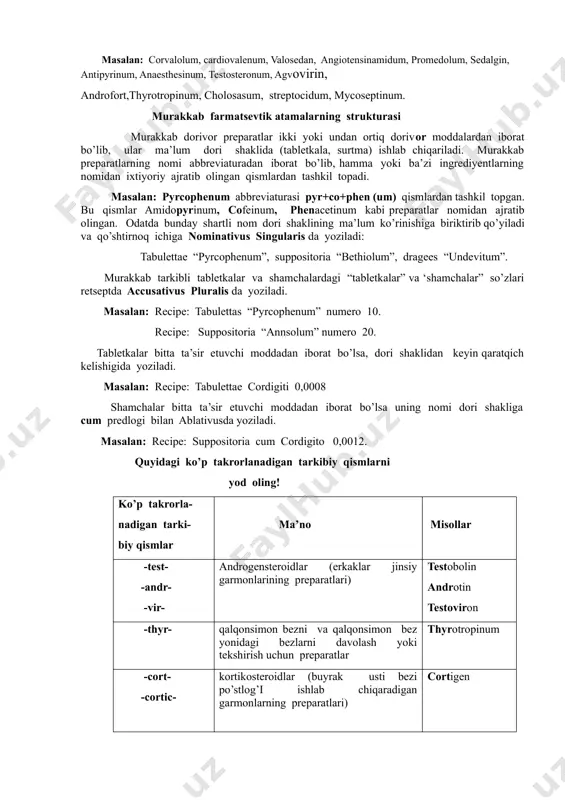 algin, antipyrinum, anaesthesinum, testosteronum, agvovirin, androfort,thyrotropinum, cholosasum, streptocidum, mycoseptinum. murakkab farmatsevtik atamalarning strukturasi murakkab dorivor preparatlar ikki yoki undan ortiq dorivor moddalardan iborat bo’lib, ular ma’lum dori shaklida (tabletkala, surtma) ishlab chiqariladi. murakkab preparatlarning nomi abbreviaturadan iborat bo’lib, hamma yoki ba’zi ingrediyentlarning nomidan ixtiyoriy ajratib olingan qismlardan tashkil topadi. masalan: pyrcophenum abbreviaturasi pyr+co+phen (um) qismlardan tashkil topgan. bu qismlar amidopyrinum, cofeinum, phenacetinum kabi preparatlar nomidan ajratib olingan. odatda bunday shartli nom dori shaklining ma’lum ko’rinishiga biriktirib qo’yiladi va qo’shtirnoq ichiga nominativus singularis da yoziladi: tabulettae “pyrcophenum”, suppositoria “bethiolum”, dragees “undevitum”. murakkab tarkibli tabletkalar va shamchalardagi “tabletkalar” va ‘shamchalar” so’zlari retseptda accusativus pluralis da yoziladi. masalan: recipe: tabulettas “pyrcophenum” numero 10. recipe: suppositoria “annsolum” numero 20. tabletkalar bitta ta’sir etuvchi moddadan iborat bo’lsa, dori shaklidan keyin qaratqich kelishigida yoziladi. masalan: recipe: tabulettae cordigiti 0,0008 shamchalar bitta ta’sir etuvchi moddadan iborat bo’lsa uning nomi dori shakliga cum predlogi bilan ablativusda yoziladi. masalan: …
