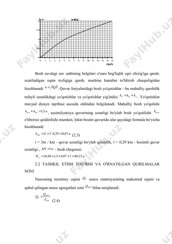nasos stantsiyasi - Page 3