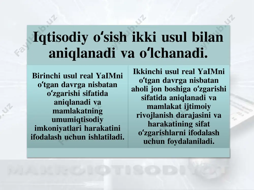-------------- 100 yп potentsial yaim deganda mamlakatdagi ishlab chiqarish resurslaridan to‘liq foydalanilgan sharoitda mumkin bo‘lgan ishlab chiqarish hajmi tushuniladi. potentsial yaimni hisoblashda mamlakatda ishsizlik mutlaqo yo‘q deb emas, balki mavjud, biroq u tabiiy darajada, deb hisoblanadi. iqtisodiy davrlar davom etish muddatiga koʻra quyidagi turlarga boʻlinadi: qisqa (3-4 yil) muddatli, tovar-moddiy zaxiralarning oʻzgarishi bilan asoslangan; oʻrta (7-8 yil) muddatli asosiy fondlar asbob–uskunalarni almashtirishi sifatidagi oʻzgarishlaridan kelib chiqadi; kuznets davri (15-20 yil), qurilish davr nazariyasining asoschisi amerika iqtisodchisi saymon kuznets nomi bilan atalgan. bu davrlar turar joylarni va ba’zi ishlab chiqarish inshootlarni vaqti-vaqti bilan ommaviy ravishda yangilanishi bilan bogʻliq boʻlgan tebranishlardir; uzun toʻlqinlar (50-60 yil), infrastrukturani yangilanishi va tubdan yangi texnologik jarayonlarni kiritish bilan asoslanadi va rus tadqiqotchisi n.kondratev nomi bilan nomlanadi. chunki iqtisodiy oʻsish quyidagilarni bildiradi: milliy mahsulot hajmini va daromadni muttasil koʻpayishini, oqibatda esa aholi farovonligini oʻsishini; ishlab chiqarish fondlari va ishchi kuchlarini xoʻjalik oborotiga yanada toʻlaroq jalb qilishni, ya’ni …